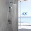 Arohe Rain Shower Panel